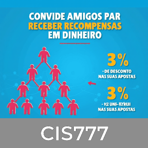 CIS777: A Emoção dos Jogos de Cassino e as Oportunidades de Vencer
